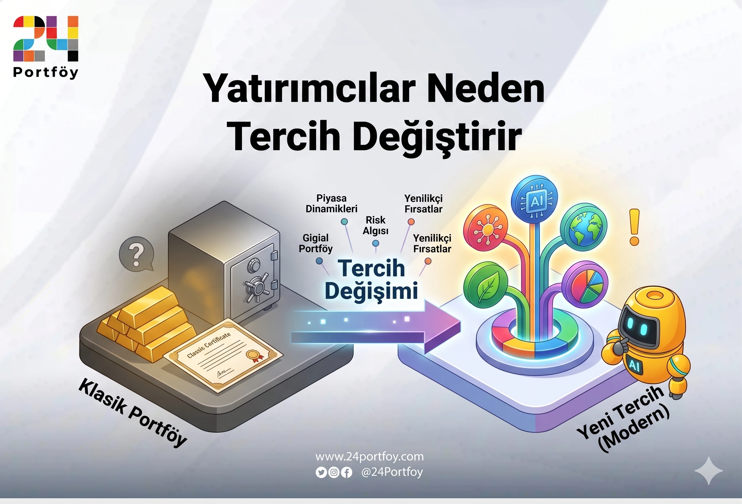 Yatırımcılar Neden Tercih Değiştirir? Değişen Finansal Dünyada Doğru Adımları Atmak